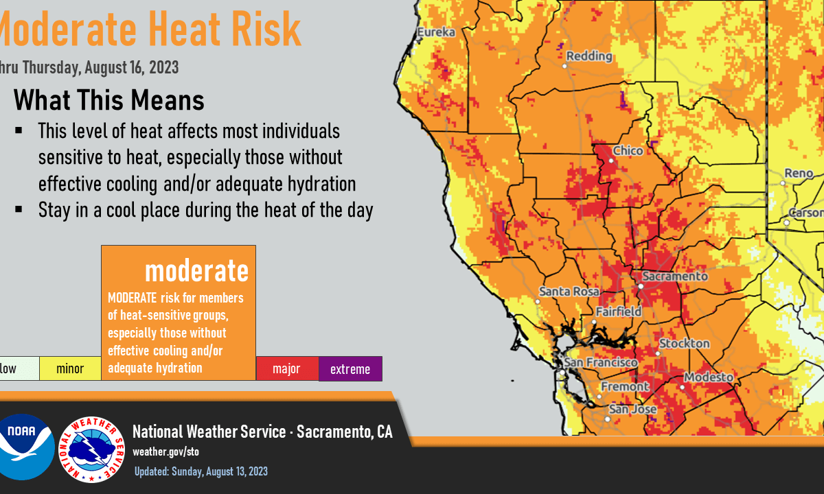 Heat Risk will be widespread this week