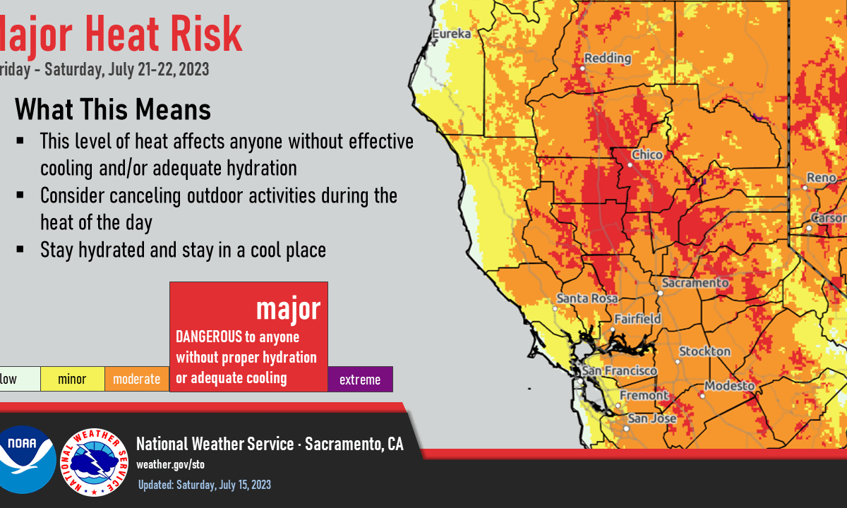 Major heat risk for Friday and Saturday - again. Major Risk for heat-related illnesses for pets, livestock, and much of the population, especially anyone without effective cooling and/or adequate hydration. Impacts likely in some health systems, heat-sensitive industries and infrastructure.