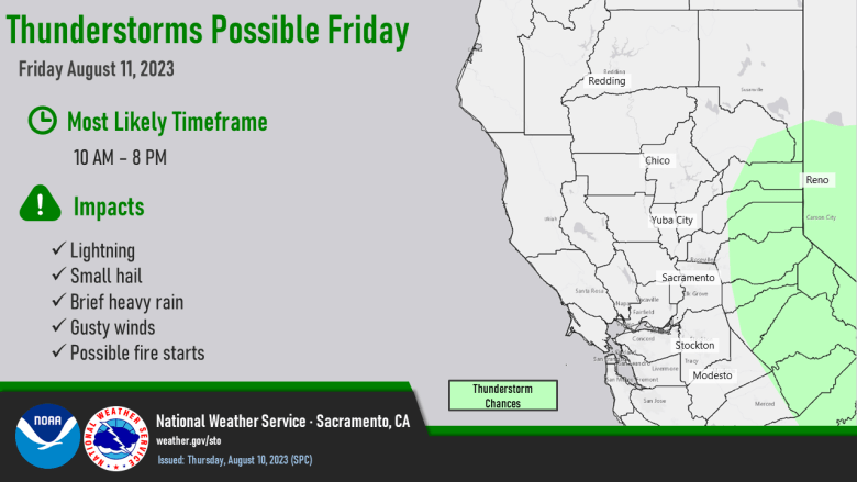 Friday: 15-40% probability of thunderstorms over the Sierra mainly around US-50 southward
• Weekend - Monday: 15-40% probability of thunderstorms over the mountains 