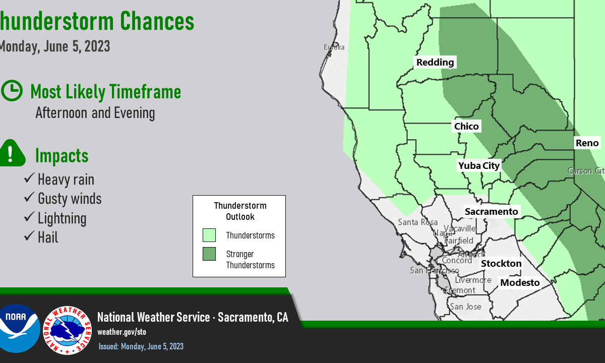 Increasing chances of thunderstorms in the mountains early this afternoon (20-40%), with the potential for showers & storms to drift into the northern & central Sacramento Valley.