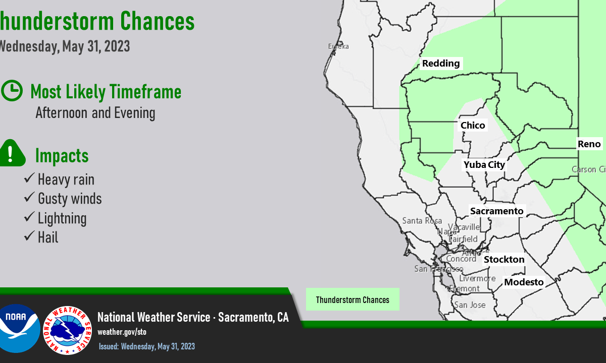 Chance of thunderstorms this afternoon and evening.